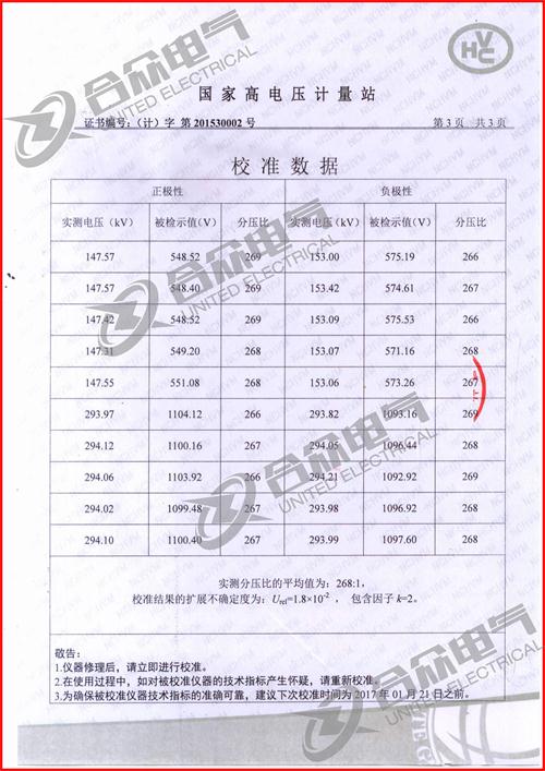 沖擊電壓發(fā)生器標(biāo)準(zhǔn)證書 沖擊電壓發(fā)生器標(biāo)準(zhǔn)證書